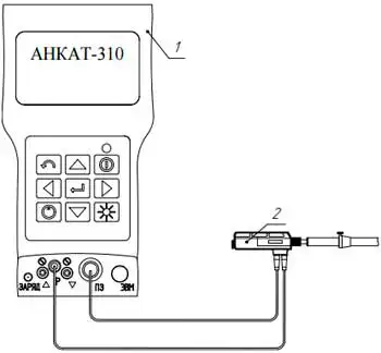 Схема для измерения давления/разрежения газоанализаторами АНКАТ-310-04, -06 Схема для измерения давления/разрежения газоанализаторами АНКАТ-310-04, -06