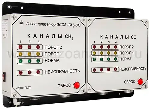 Блок сигнализации (БС) Блок сигнализации (БС)