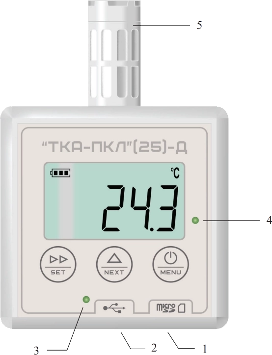 Внешний вид ТКА-ПКЛ (25)-Д