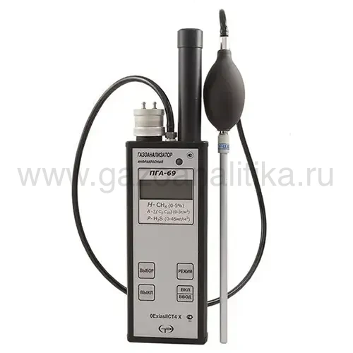 Газоанализатора ПГА-1-...-96 с ручным заборным устройством