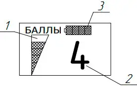 Индикация интенсивности запаха в баллах