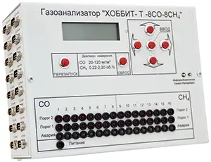 Блок индикации газоанализатора Хоббит-Т исполнение И21 Блок индикации газоанализатора Хоббит-Т исполнение И21