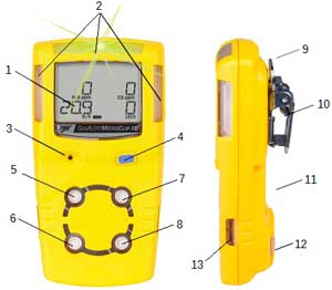 GasAlertMicroClip XL - Внешний вид