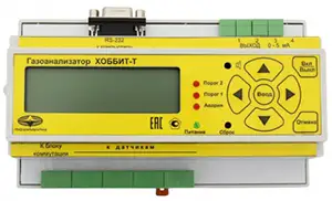 Блок индикации газоанализатора Хоббит-Т исполнение И22