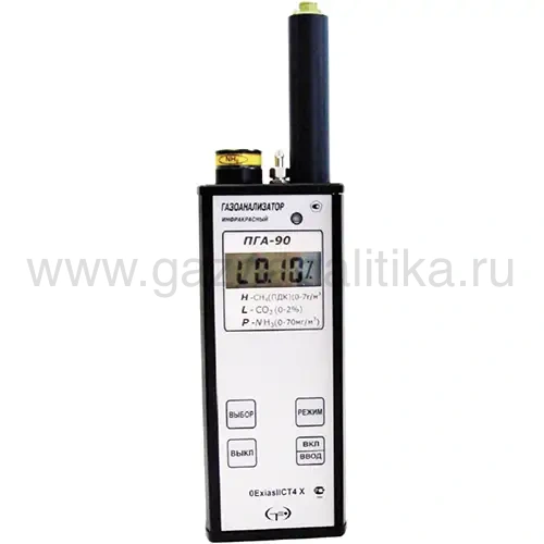 Газоанализатора ПГА-1-...-96 со встроенным компрессором